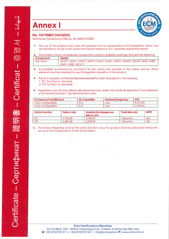 CE & SIL3證書(shū)